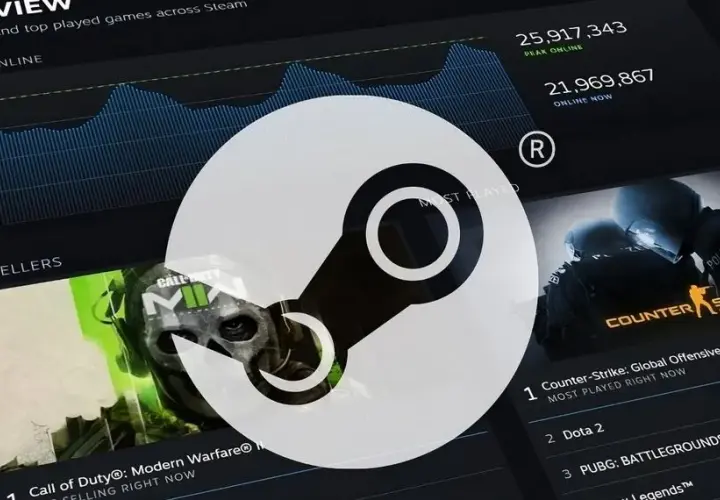 Adres rozliczeniowy Steam: Jak uniknąć problemów z płatnościami online